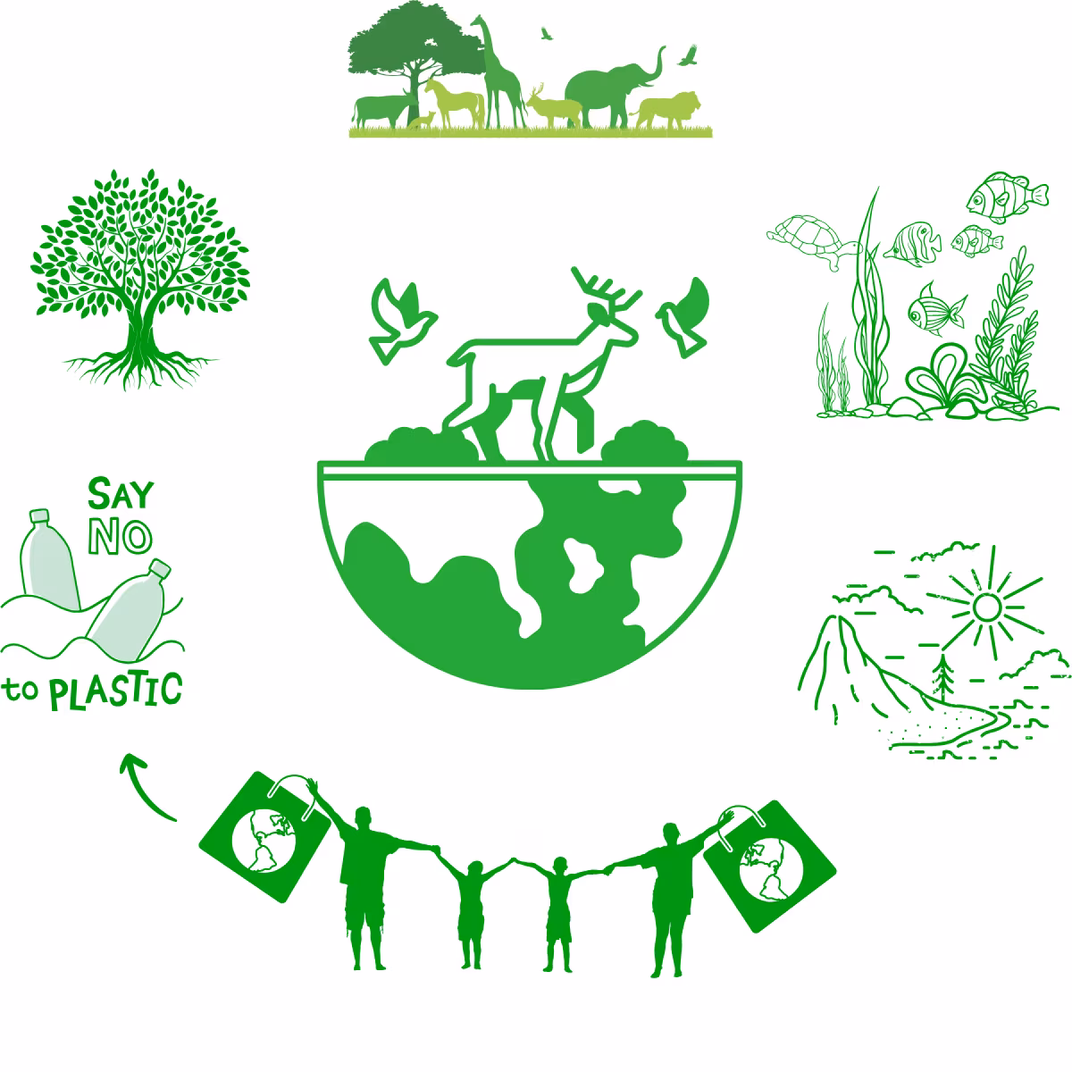 Juteearth sustainability lifecycle illustration